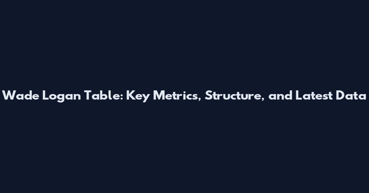 Wade Logan Table: Key Metrics, Structure, and Latest Data