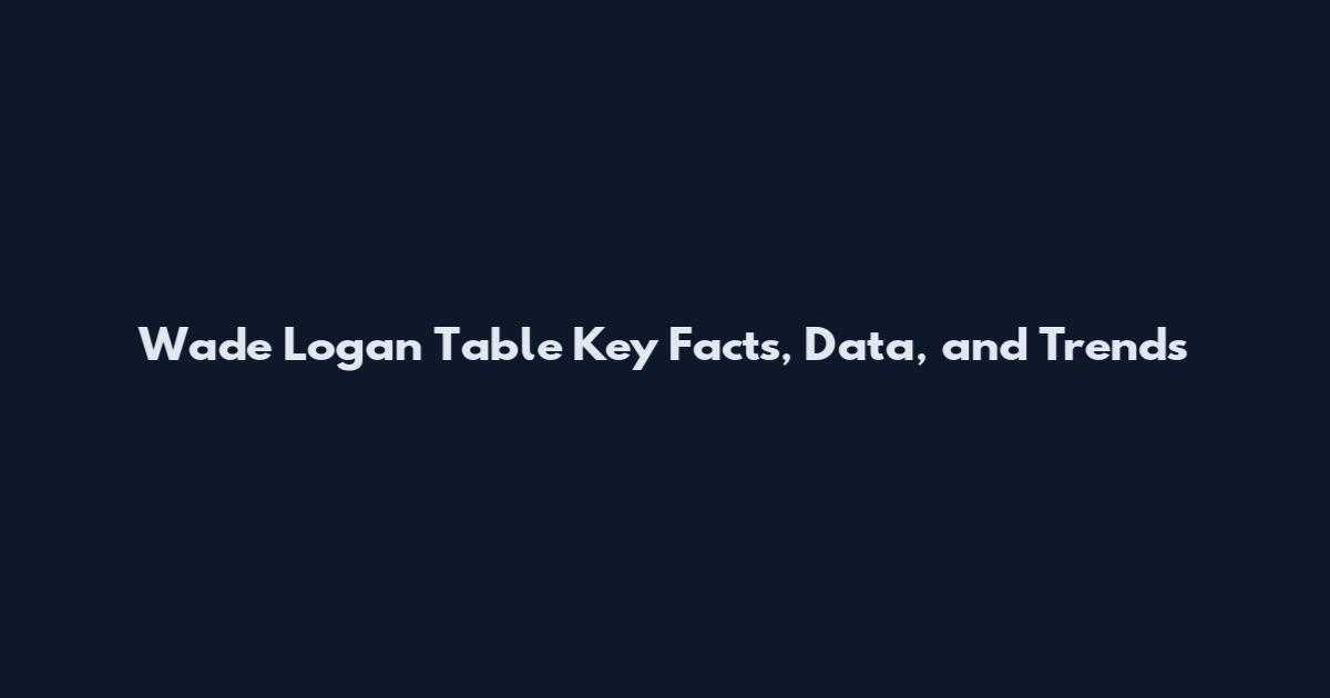 Wade Logan Table Key Facts, Data, and Trends