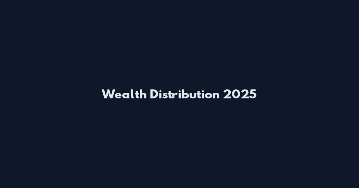 Wealth Distribution 2025