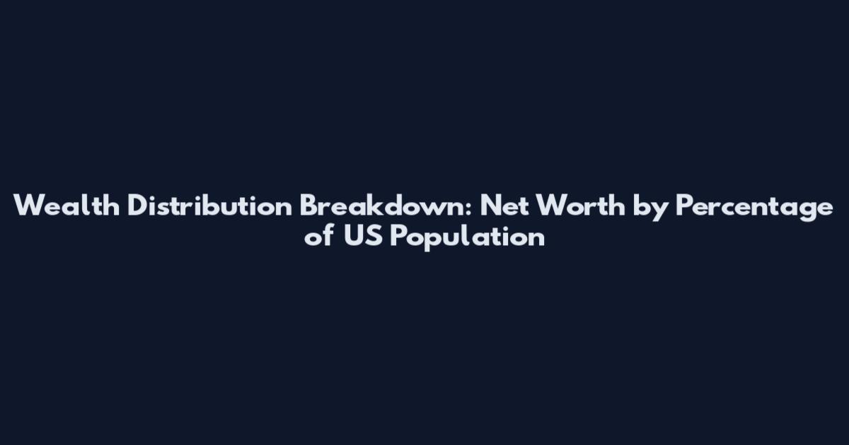 Wealth Distribution Breakdown: Net Worth by Percentage of US Population