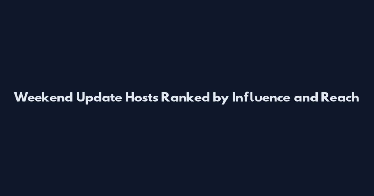 Weekend Update Hosts Ranked by Influence and Reach