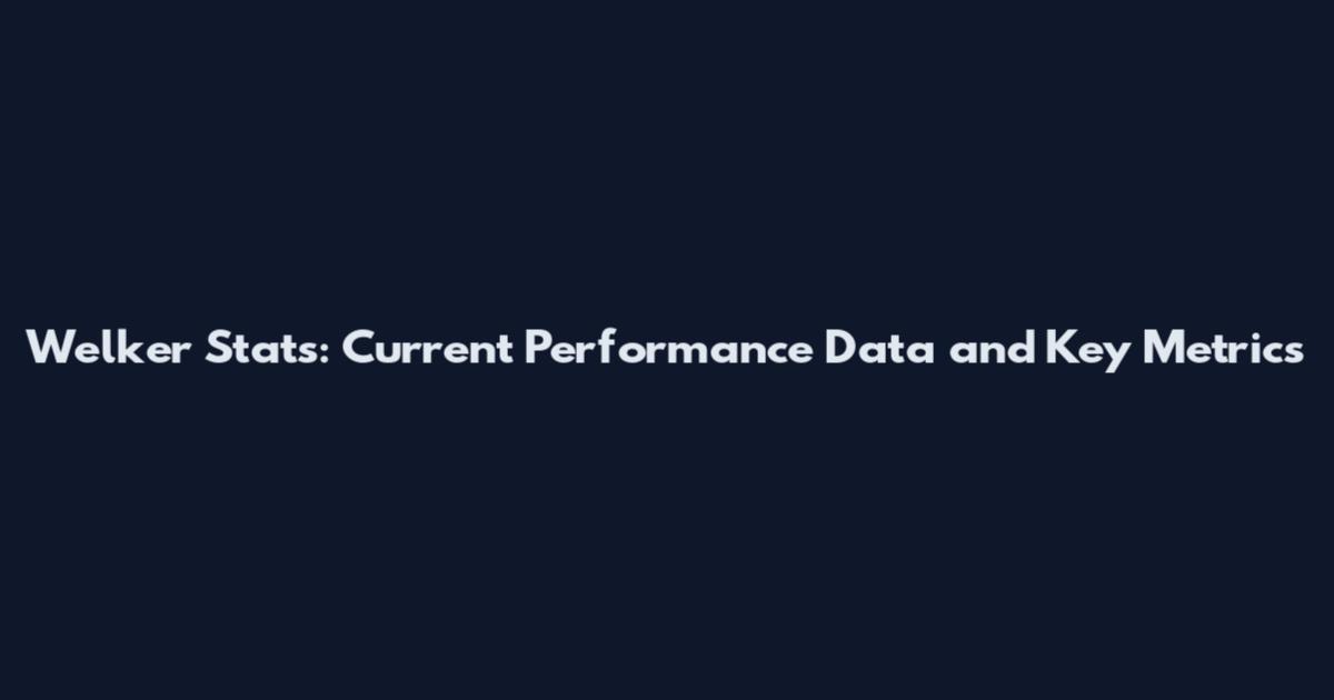 Welker Stats: Current Performance Data and Key Metrics
