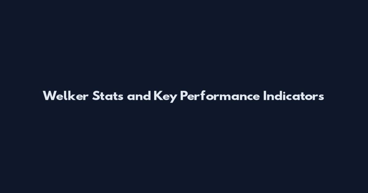 Welker Stats and Key Performance Indicators