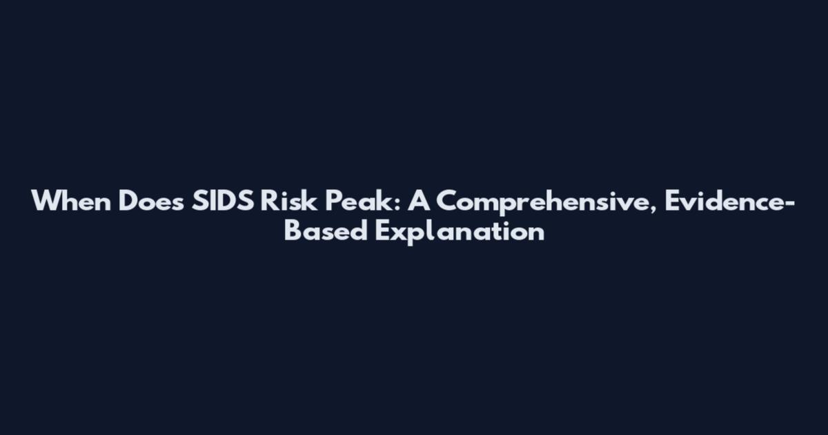 When Does SIDS Risk Peak: A Comprehensive, Evidence-Based Explanation