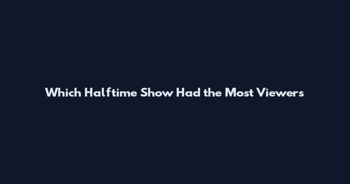 Which Halftime Show Had the Most Viewers