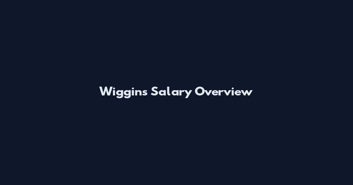 Wiggins Salary Overview