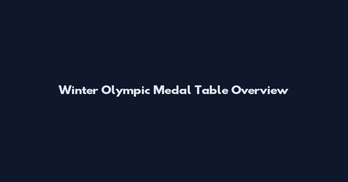 Winter Olympic Medal Table Overview