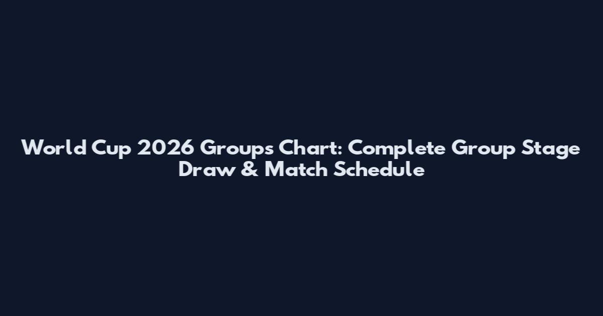 World Cup 2026 Groups Chart: Complete Group Stage Draw & Match Schedule