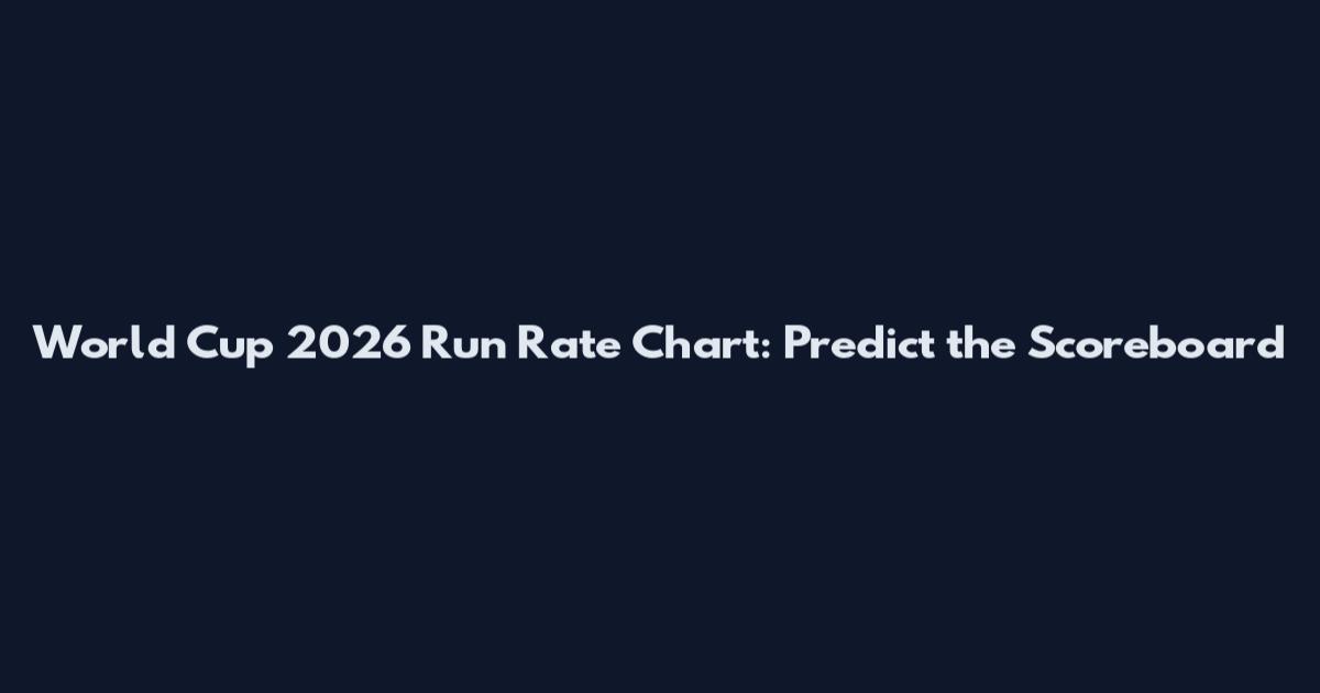 World Cup 2026 Run Rate Chart: Predict the Scoreboard