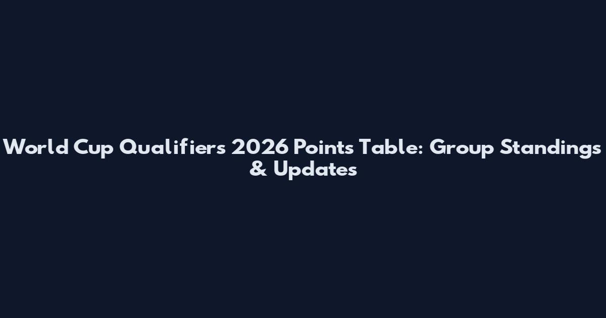 World Cup Qualifiers 2026 Points Table: Group Standings & Updates