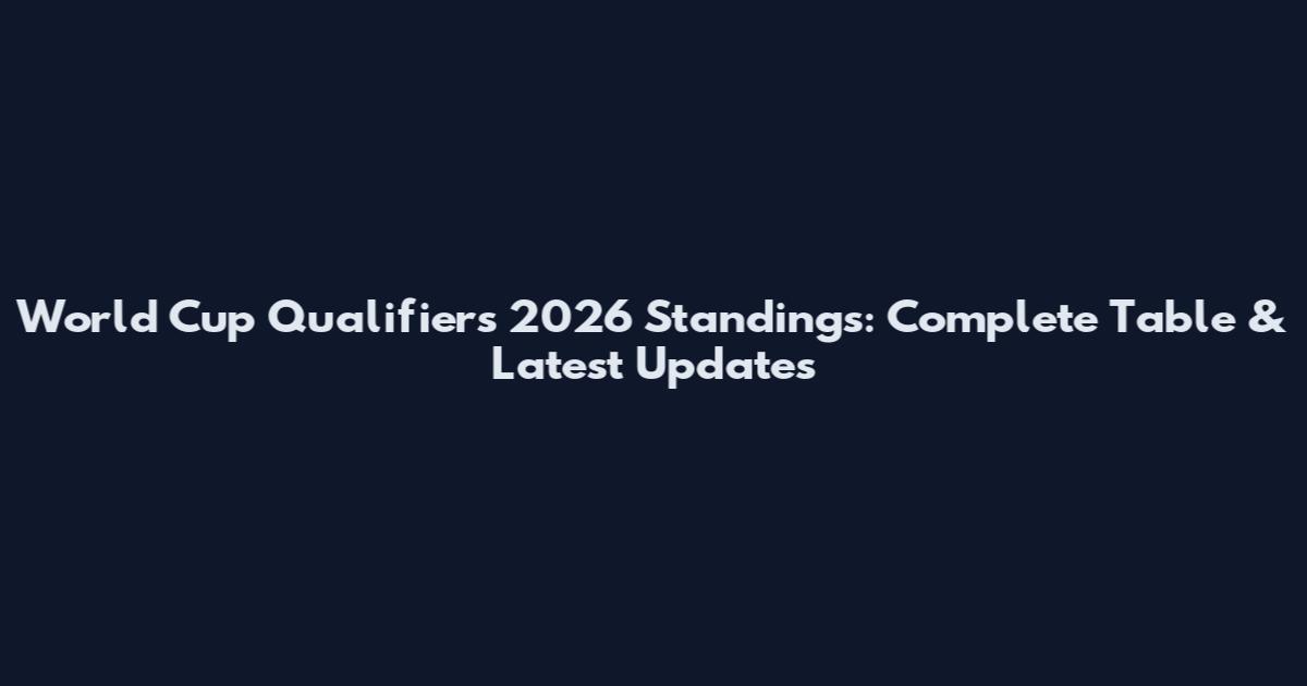 World Cup Qualifiers 2026 Standings: Complete Table & Latest Updates