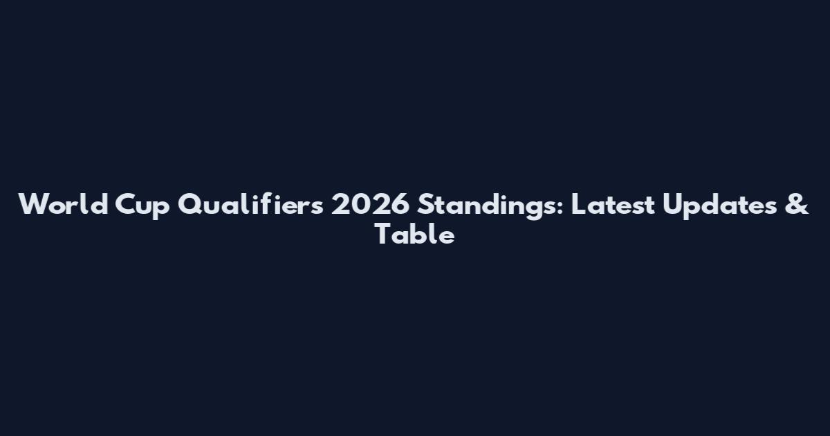 World Cup Qualifiers 2026 Standings: Latest Updates & Table