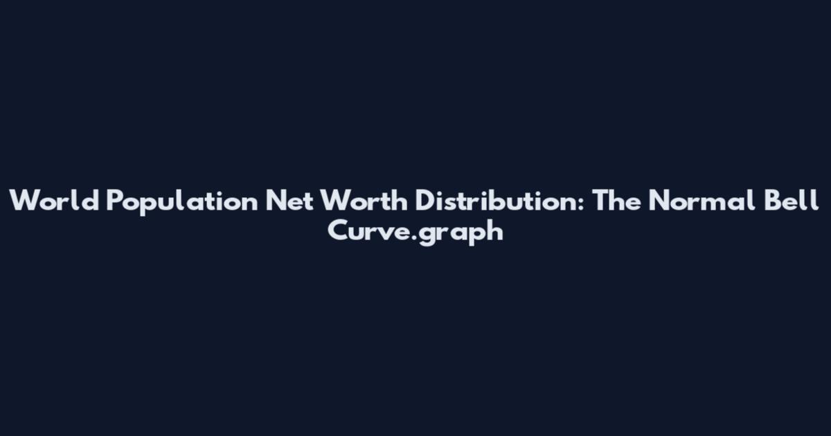 World Population Net Worth Distribution: The Normal Bell Curve.graph