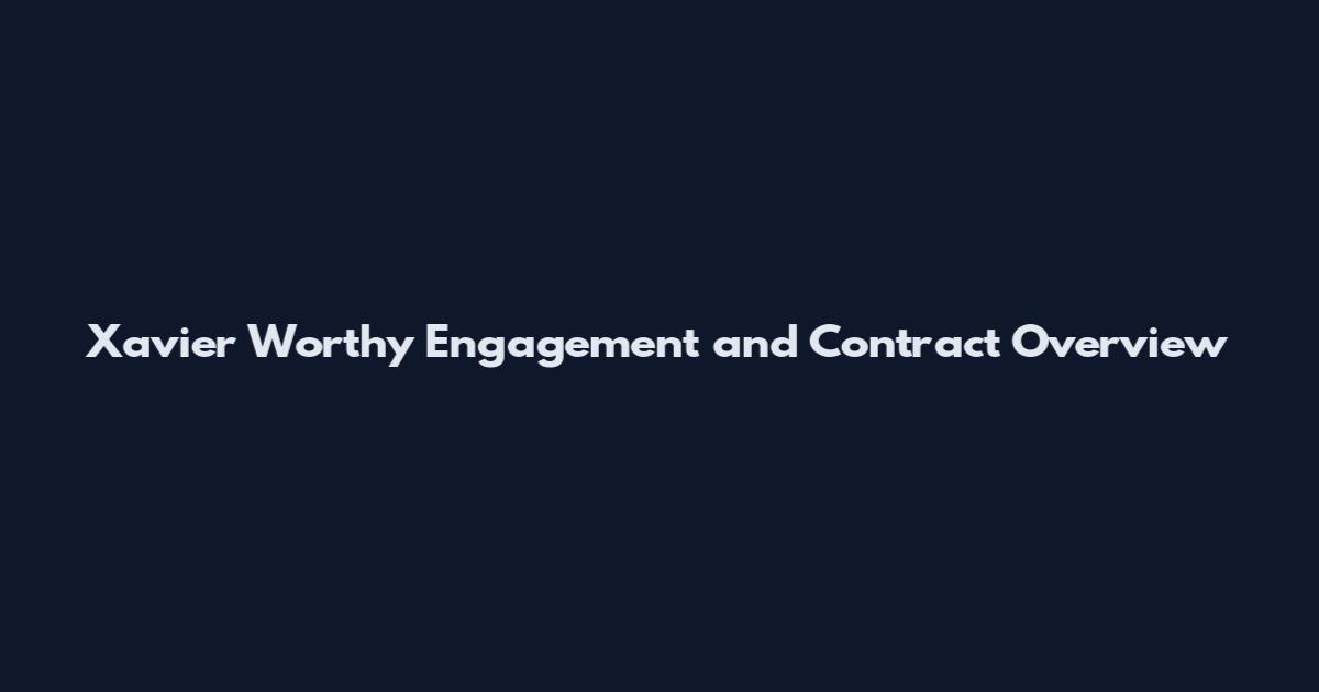 Xavier Worthy Engagement and Contract Overview