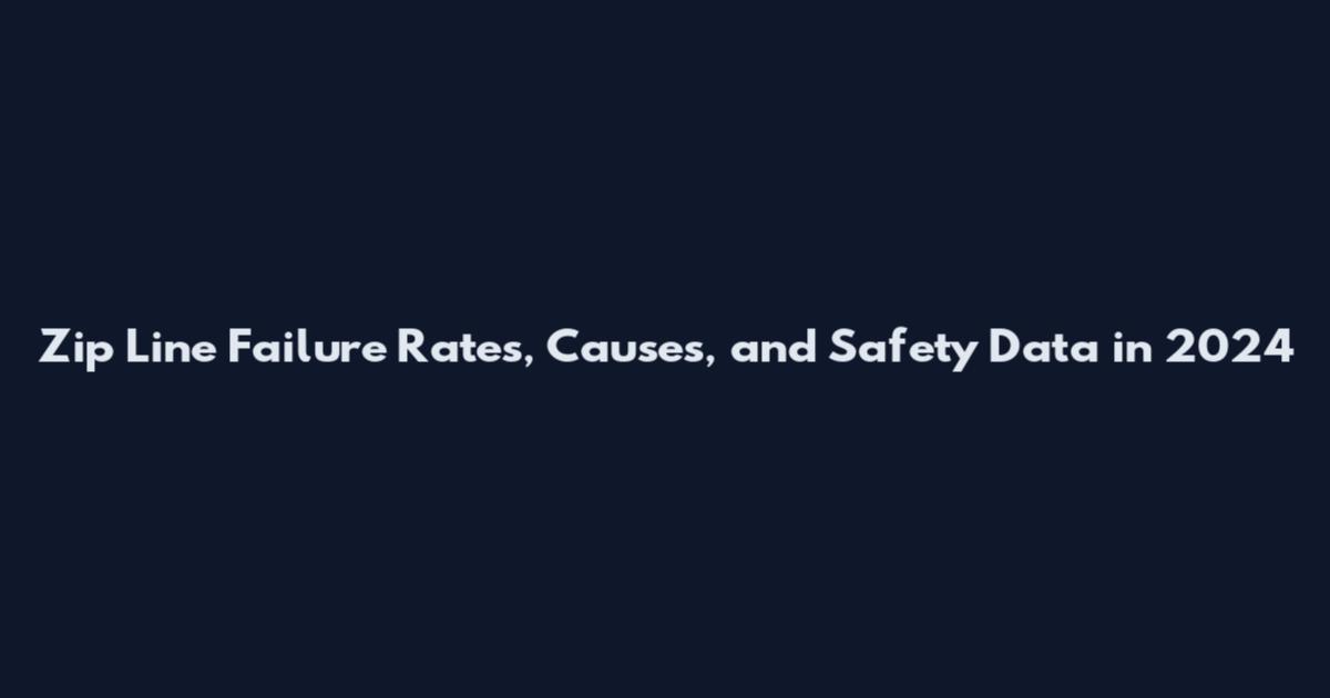 Zip Line Failure Rates, Causes, and Safety Data in 2024