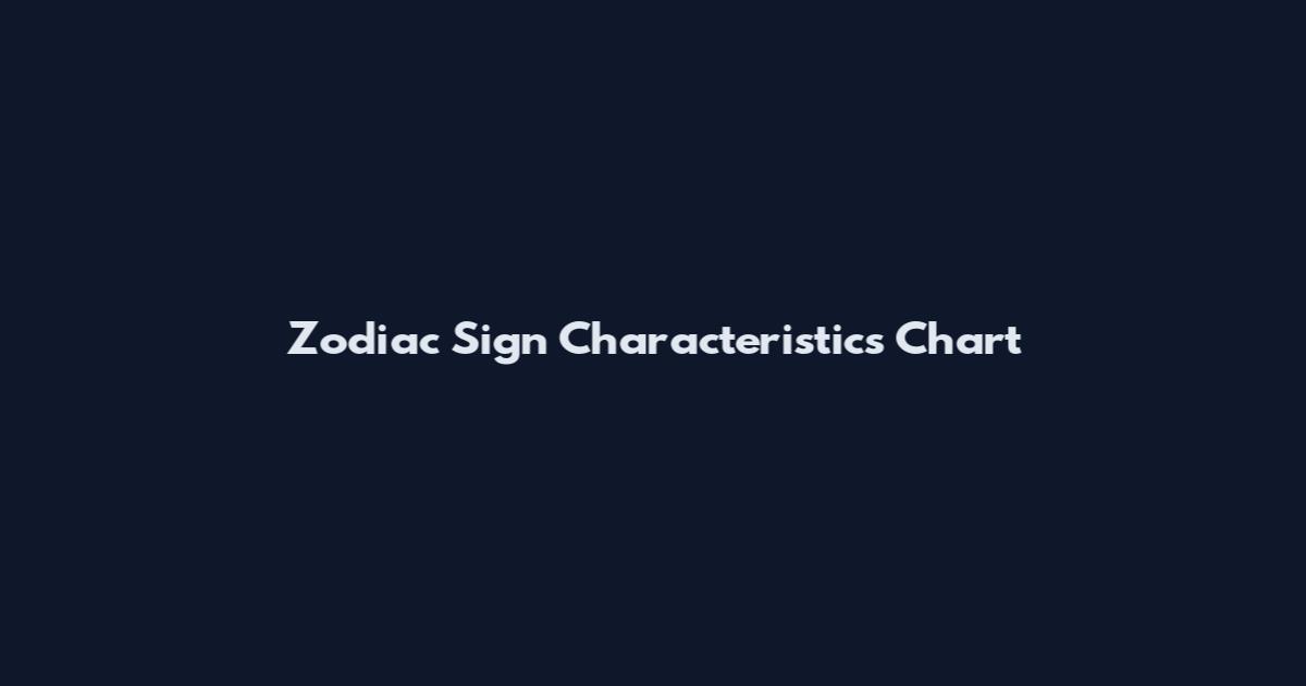 Zodiac Sign Characteristics Chart