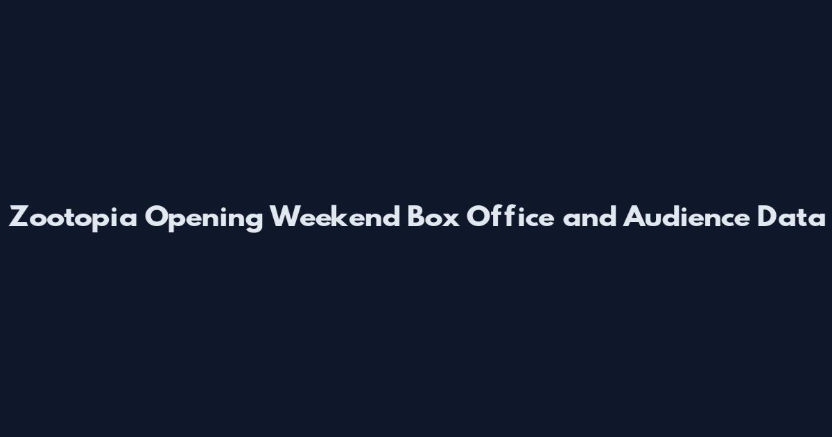 Zootopia Opening Weekend Box Office and Audience Data
