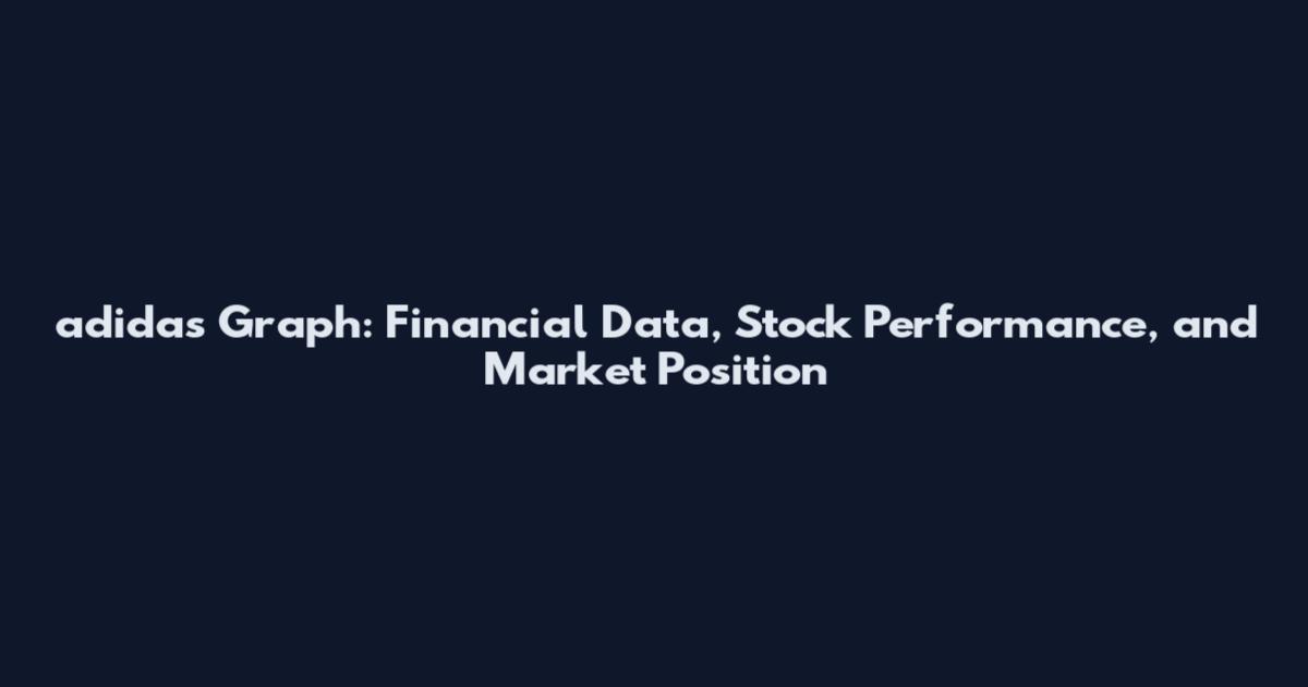 adidas Graph: Financial Data, Stock Performance, and Market Position